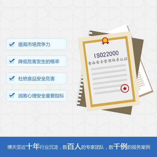 ISO22000認(rèn)證