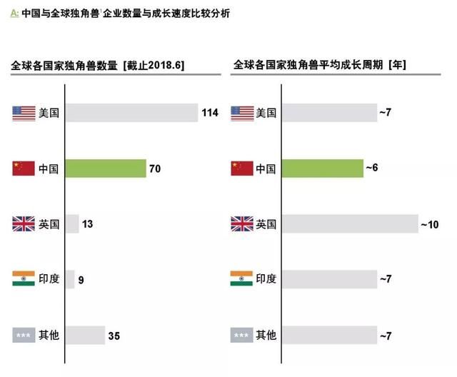 企業(yè)如何跨越規(guī)模化的陷阱？