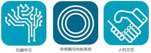 長達(dá)35頁！美國公布未來新興科技趨勢報(bào)告