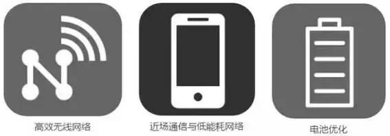 長達(dá)35頁！美國公布未來新興科技趨勢報(bào)告