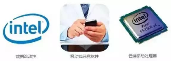 長達(dá)35頁！美國公布未來新興科技趨勢報(bào)告
