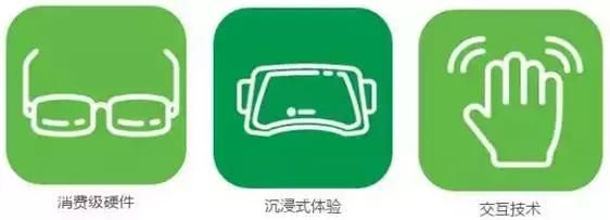 長達(dá)35頁！美國公布未來新興科技趨勢報(bào)告