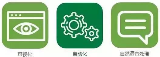 長達(dá)35頁！美國公布未來新興科技趨勢報(bào)告