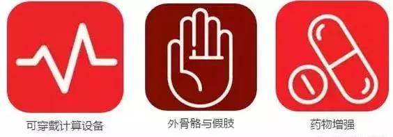 長達(dá)35頁！美國公布未來新興科技趨勢報(bào)告