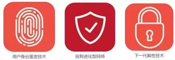 長達(dá)35頁！美國公布未來新興科技趨勢報(bào)告