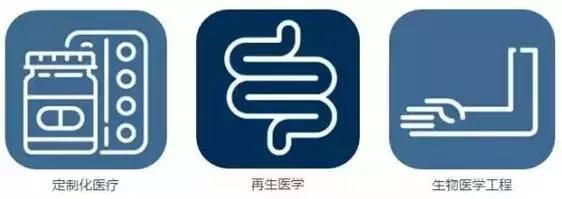 長達(dá)35頁！美國公布未來新興科技趨勢報(bào)告