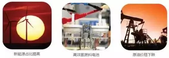 長達(dá)35頁！美國公布未來新興科技趨勢報(bào)告