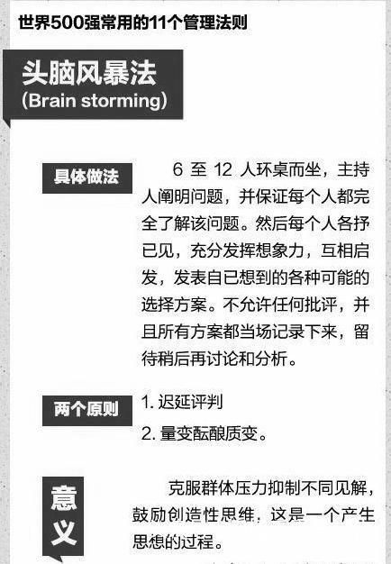 管理必讀！世界500強(qiáng)都在用的11個(gè)管理方法，很全，很實(shí)用！