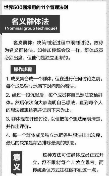 管理必讀！世界500強(qiáng)都在用的11個(gè)管理方法，很全，很實(shí)用！