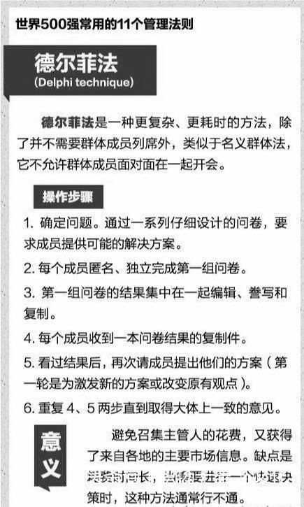 管理必讀！世界500強(qiáng)都在用的11個(gè)管理方法，很全，很實(shí)用！