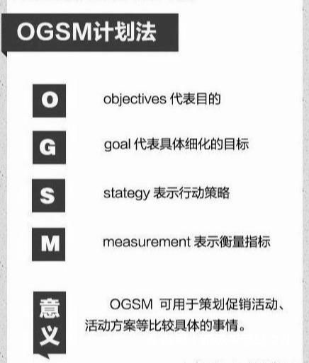 管理必讀！世界500強(qiáng)都在用的11個(gè)管理方法，很全，很實(shí)用！