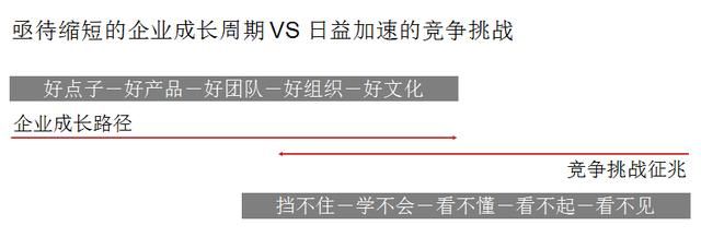 持續(xù)學習，人生才有爬坡路