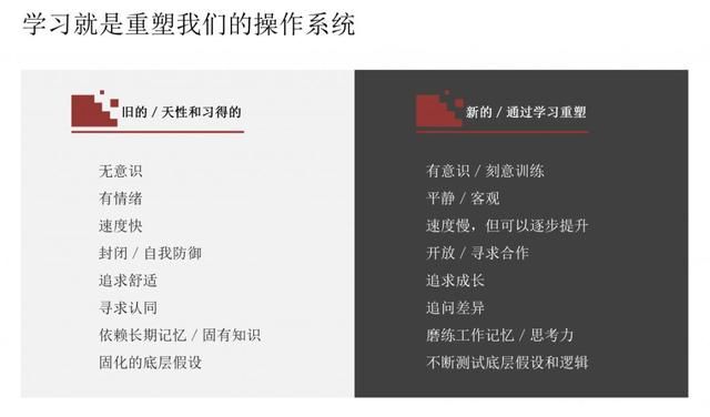 持續(xù)學習，人生才有爬坡路