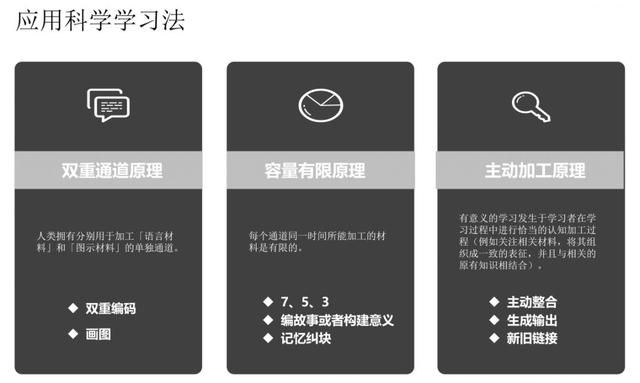 持續(xù)學習，人生才有爬坡路