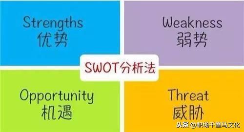 7大企業(yè)管理工具,思路清晰,邏輯強(qiáng)大,助你快速解決問題!