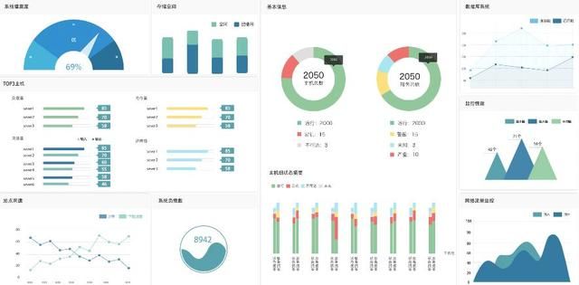 企業(yè)信息化，一定要把握的5大趨勢！