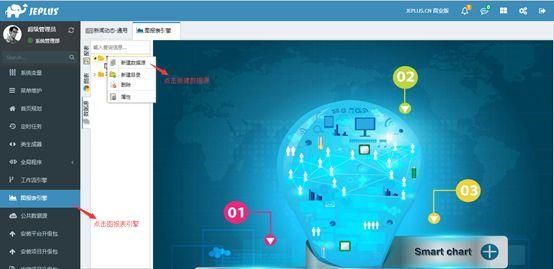 企業(yè)信息化，一定要把握的5大趨勢！