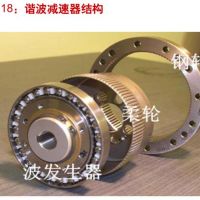 工業(yè)機(jī)器人產(chǎn)業(yè)深度分析