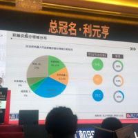 工業(yè)機(jī)器人行業(yè)投融資“降溫” 細(xì)分市場(chǎng)成主要突破點(diǎn)