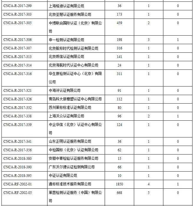微信圖片_20190321103557