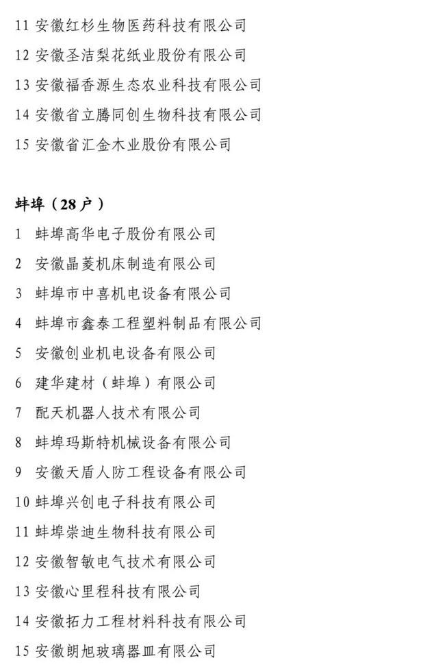 擬認(rèn)定2019年安徽省“專精特新”中小企業(yè)名單的公示